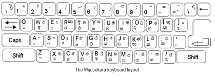 download sinhala keyboard for pc